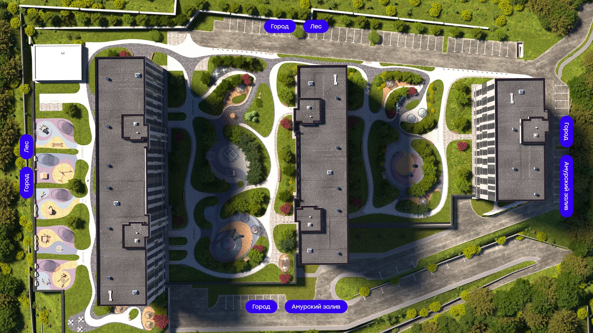 Направление окон